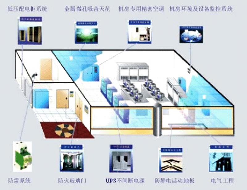 科技引领未来：山西网络科技公司的行业探索