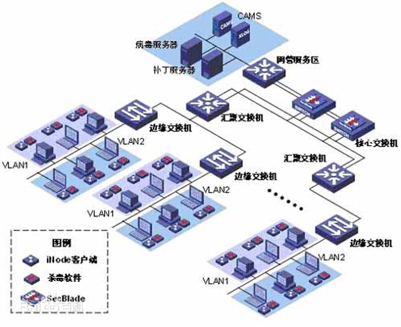 企业网站建设如何引领数字化转型